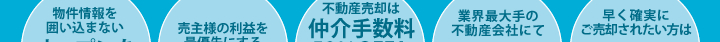 不動産売却は仲介手数料50％OFF！（キャンペーン期間中）